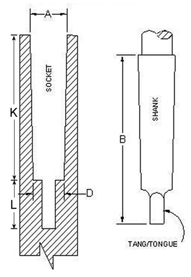 Standard Length Morse Taper to Stra... Value Collection 4MT Inside Morse Taper 